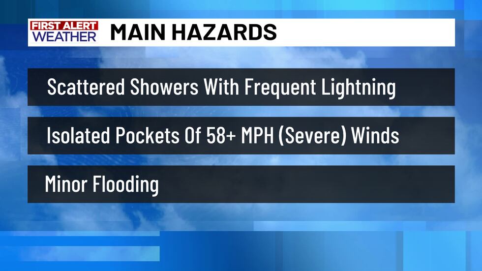 First Alert Hazards