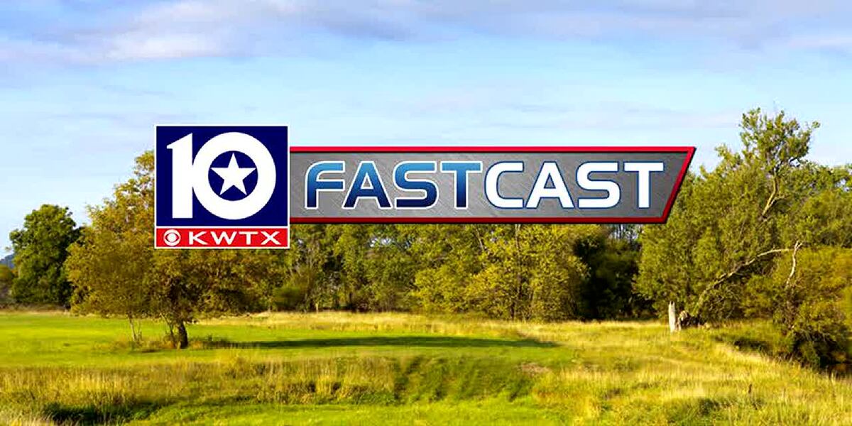 Spring warmth & wind returns this week!