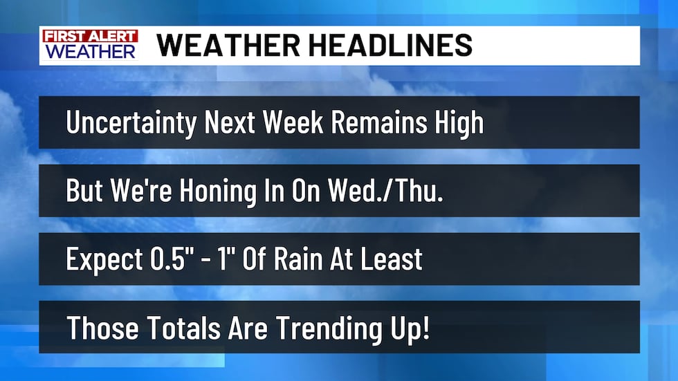 We're confident that we'll see a decent bit of rain next week, but there's still A LOT to...