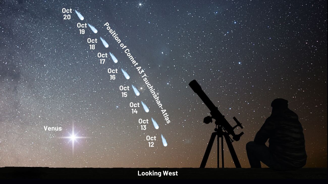 Rare Comet Now Visible In The Night Sky How You Can See This Once In A rare-comet-now-visible-in-the-night-sky-how-you-can-see-this-once-in-a