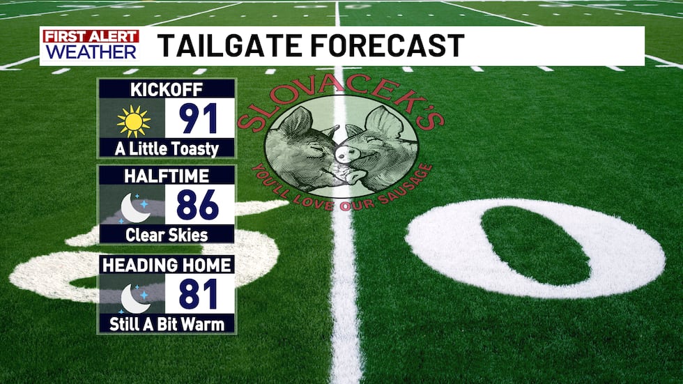 Slovacek's Tailgate Forecast