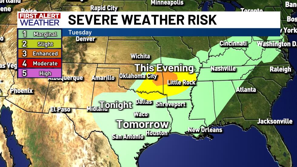 Severe Weather Risk