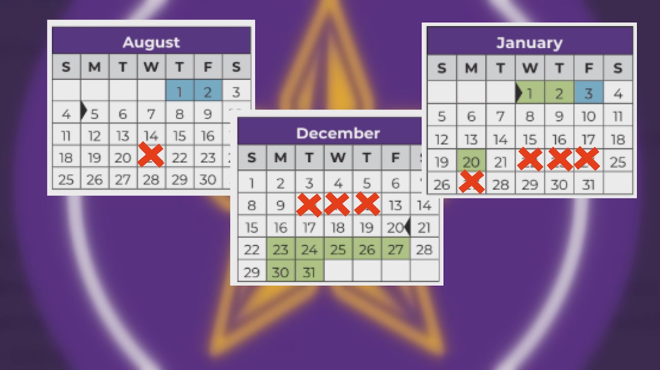Marlin ISD Board votes to switch to fiveday school week calendar for