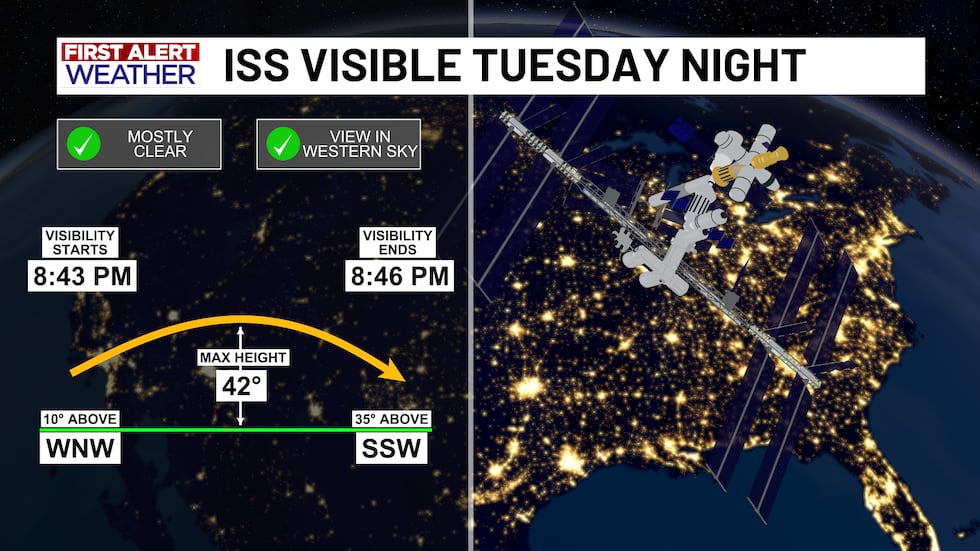 The International Space Station will be able to be seen in the Central Texas sky from 8:43 PM...