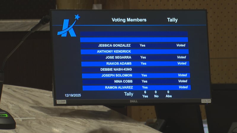 Killeen City Council votes to move election day to November