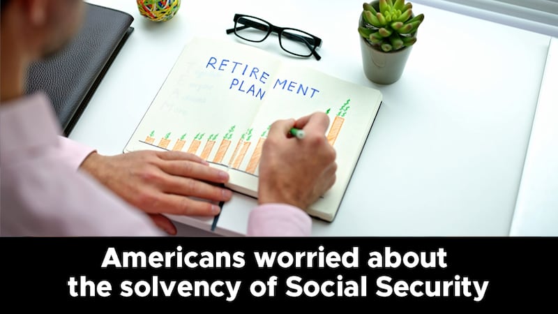 Americans are increasingly worried about the solvency of Social Security