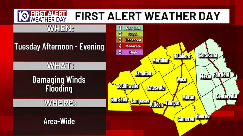 First Alert Weather Day: Tuesday May 19th