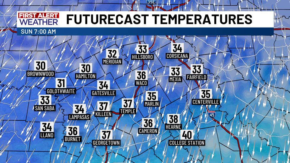Temperatures will tumble behind Saturday's front! Morning temperatures starting out in the 30s...