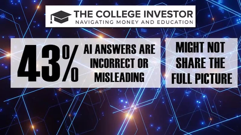 AI tools struggle with student loan questions, study finds