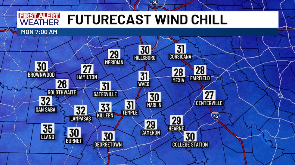 Monday will be the COLD day of weather with the lowest morning temperatures and afternoon...