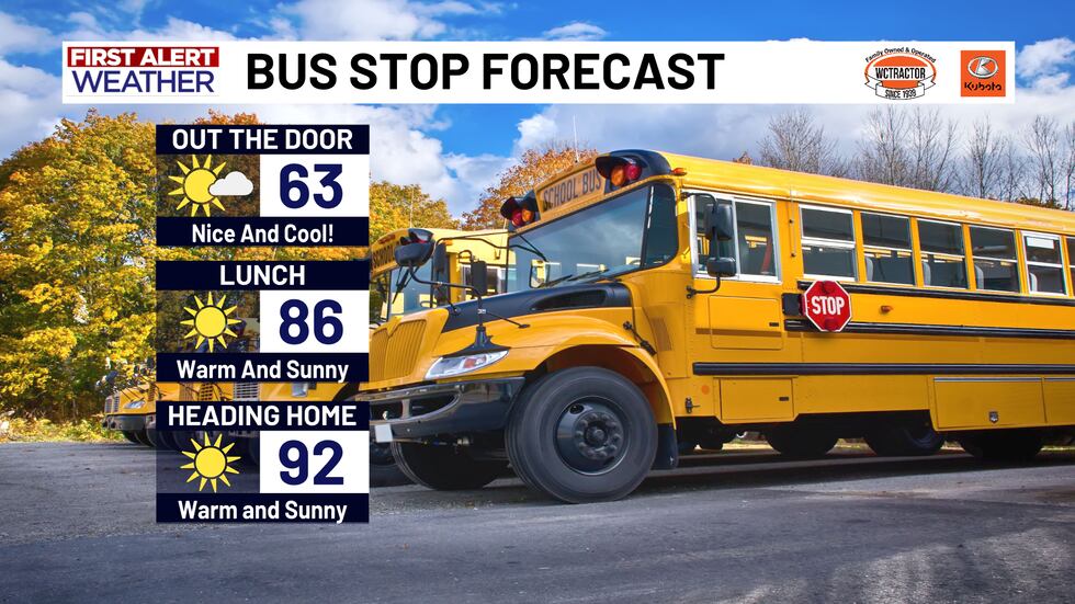 WC Tractor Bus Stop Forecast