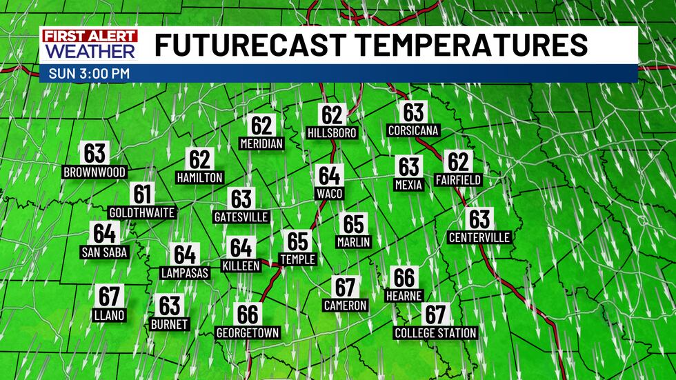 Despite temperatures Sunday morning out-the-door staying close to where they'll be Saturday...
