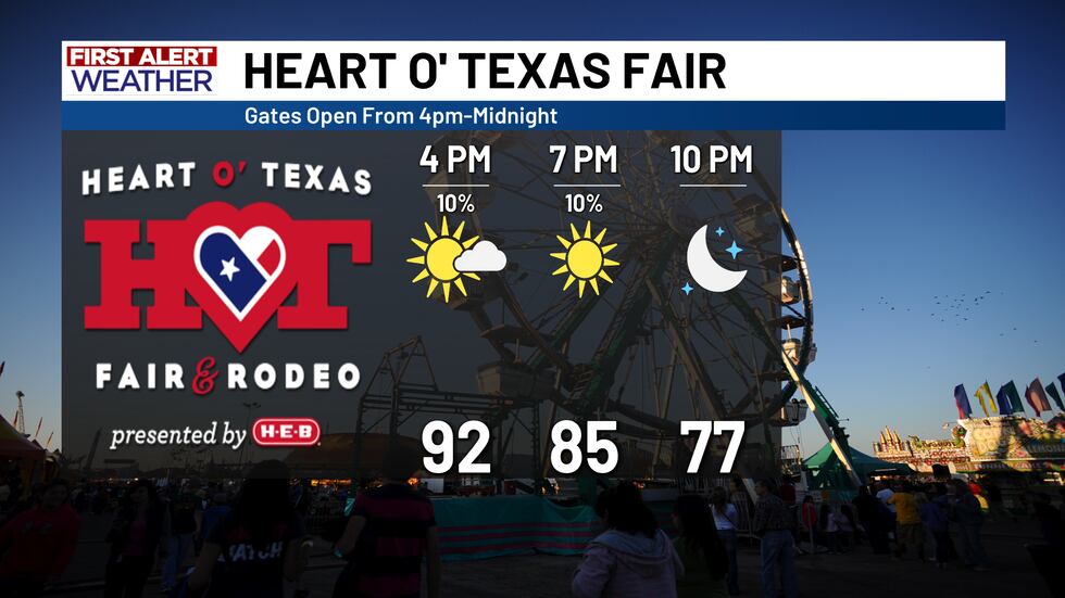 It's going to be a hot first Friday at the Heart o' Texas fair with temperatures in the lower...
