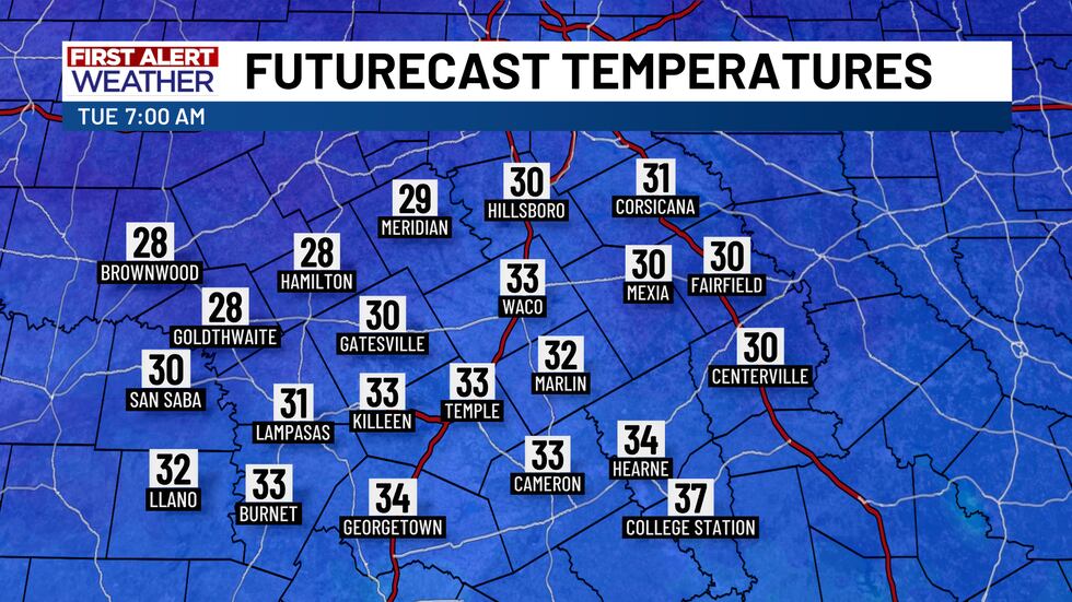 Tuesday Morning Lows