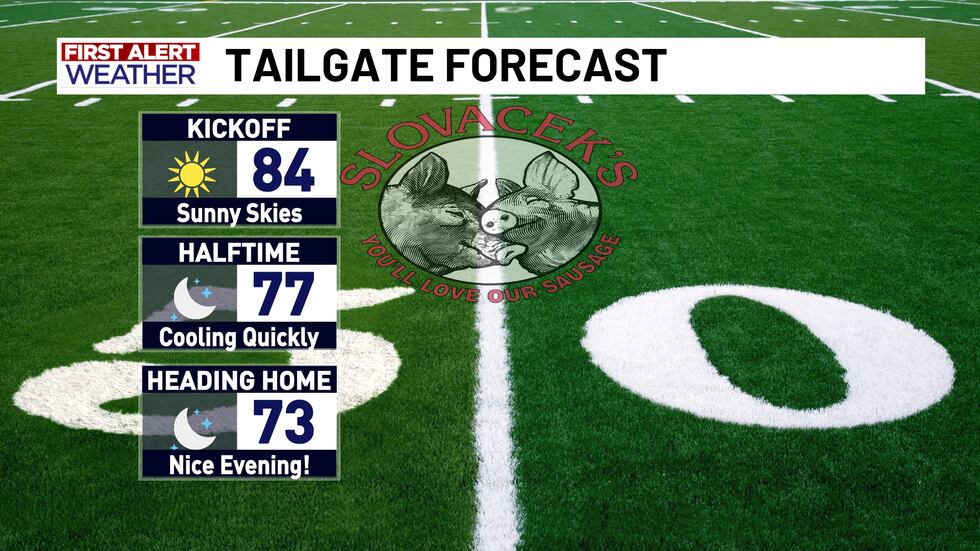 Slovacek's Tailgate Forecast