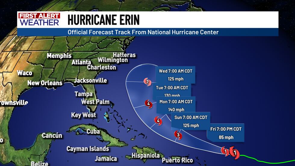 Hurricane Erin Track