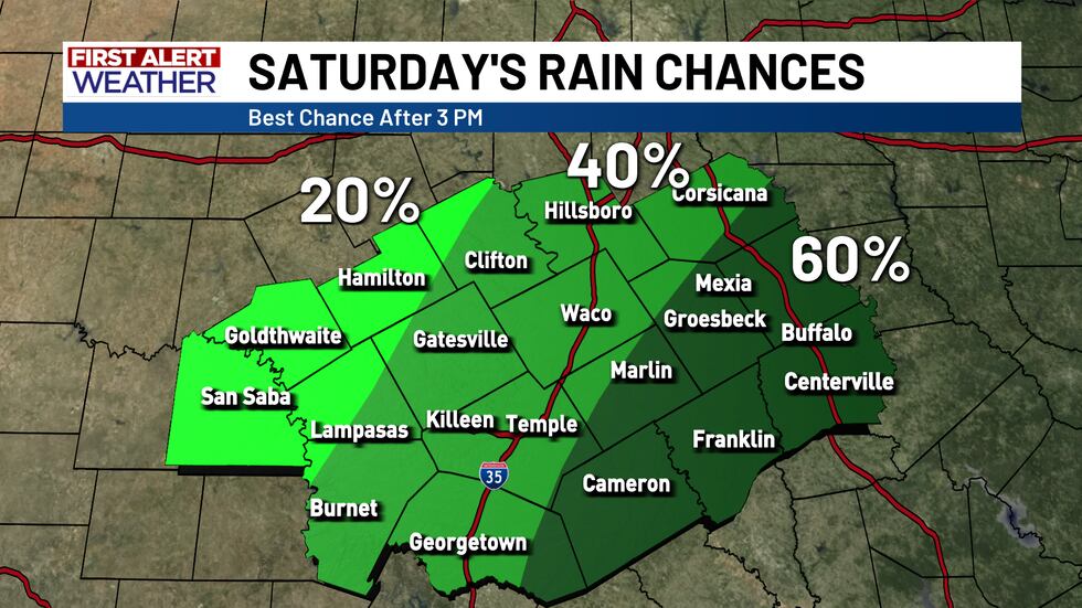 Saturday's Rain Chances