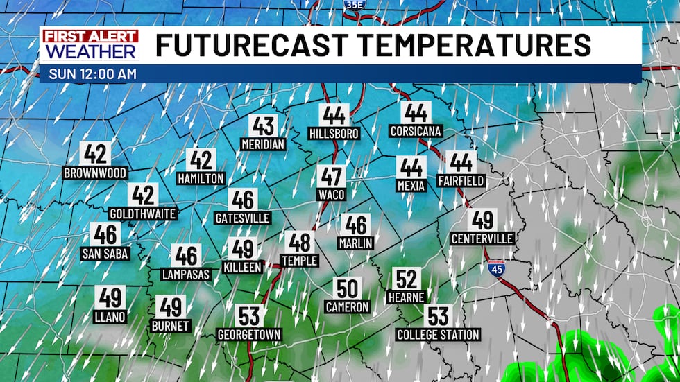 Temperatures will tumble behind Saturday's front! Morning temperatures starting out in the 30s...
