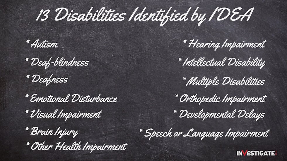 Within IDEA, these are the 13 disability categories that can qualify a child for special...