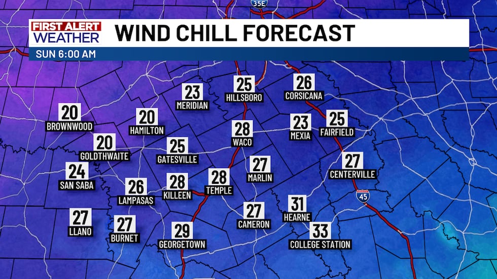 A bitter day of weather is upcoming behind Saturday's cold front. Expect wind chills in the...