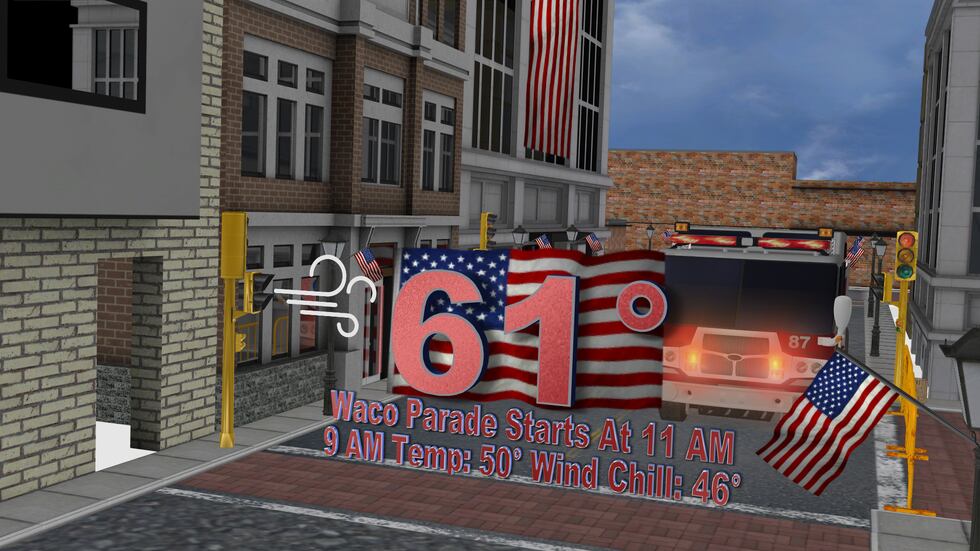 Waco's Veterans Day parade should mostly go off without a hitch! South winds will return and...