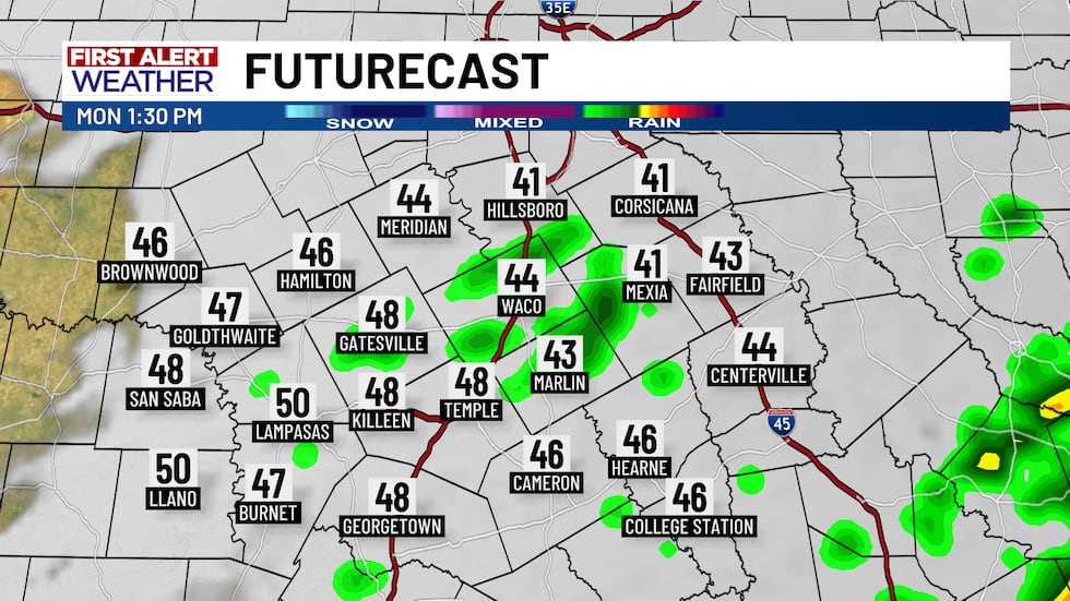 Futurecast Monday