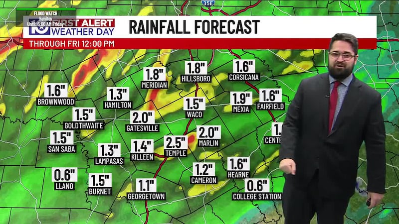 Today is a First Alert Weather Day.