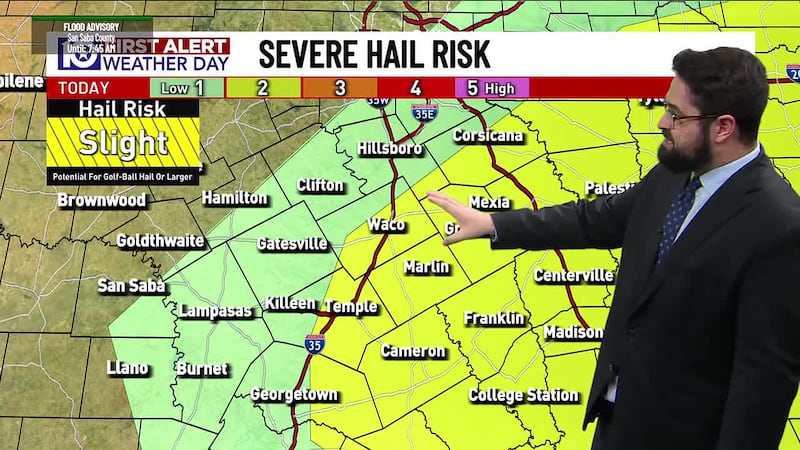 KWTX News 10 This Morning